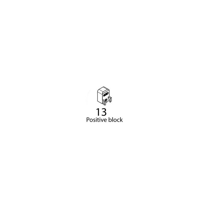 PRIME - Positive Block