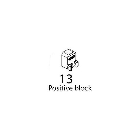 PRIME - Positive Block